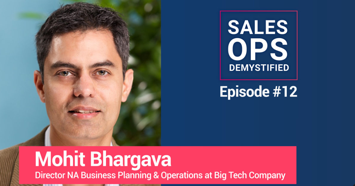 Mohit-Bhargava-FB-Featured-Image