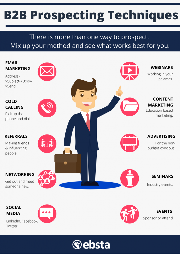 2023s Top Sales Prospecting Tips Boost Your Pipeline Now