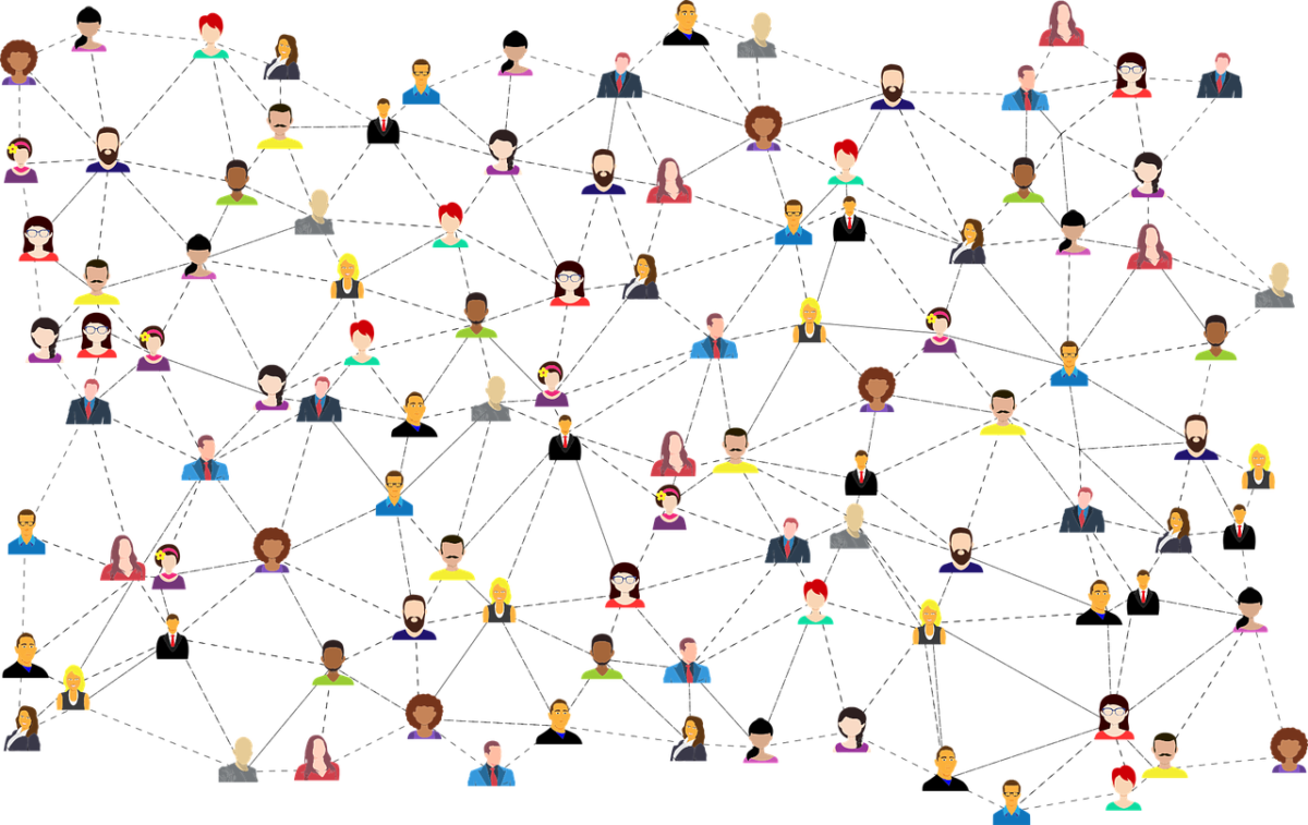 Representation of Relationship intelligence mapping